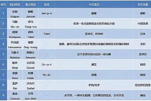 188金宝搏app下载攻略